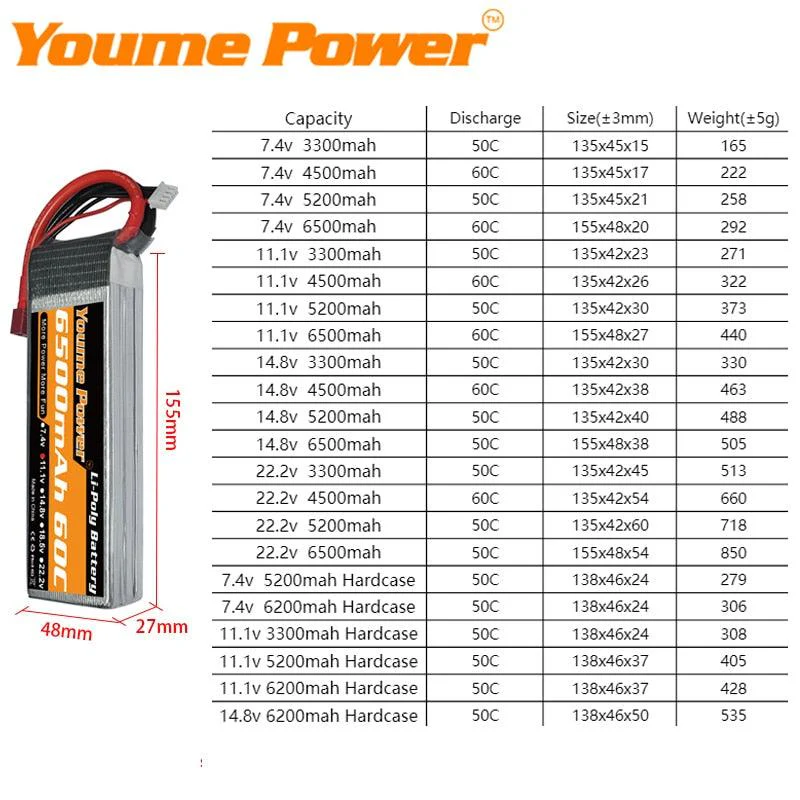 2PCS Youme 22.2V 6S Lipo Battery - 3300mah 4500mah 5200mah 6200mah 6500mah T Deans XT60 XT90 EC5 EC3 RC Parts