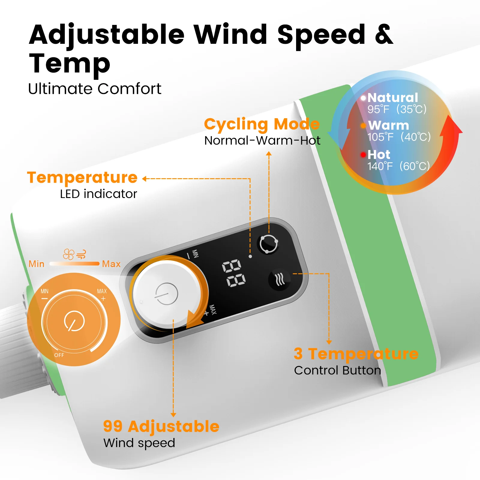 AIRROBO PGD100 | All-in-one Pet Grooming Dryer