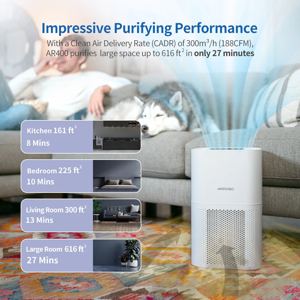 Air Purifier | AIRROBO AR400
