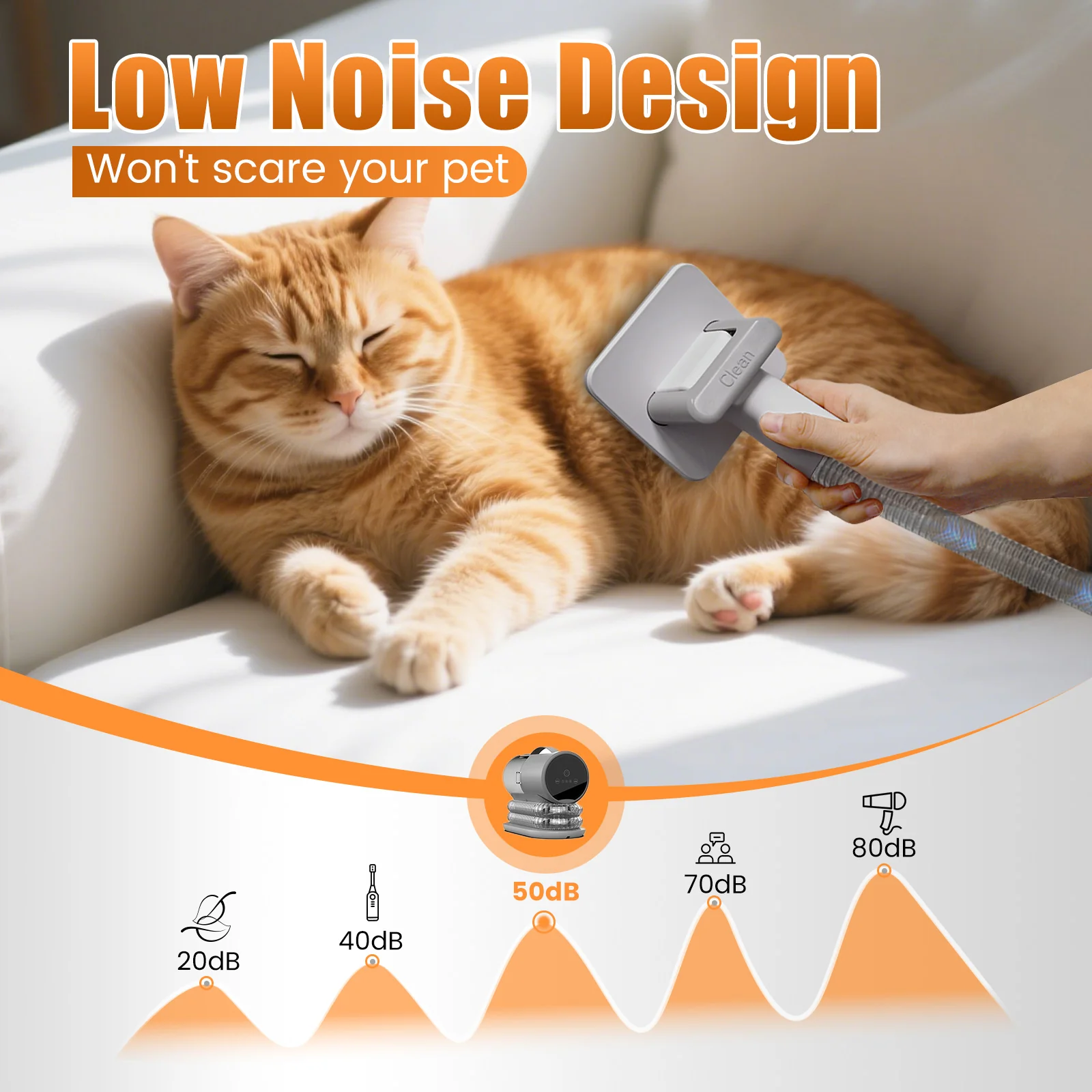 AIRROBO PG100 Plus 8 in 1 Pet Grooming Kit with Vacuum