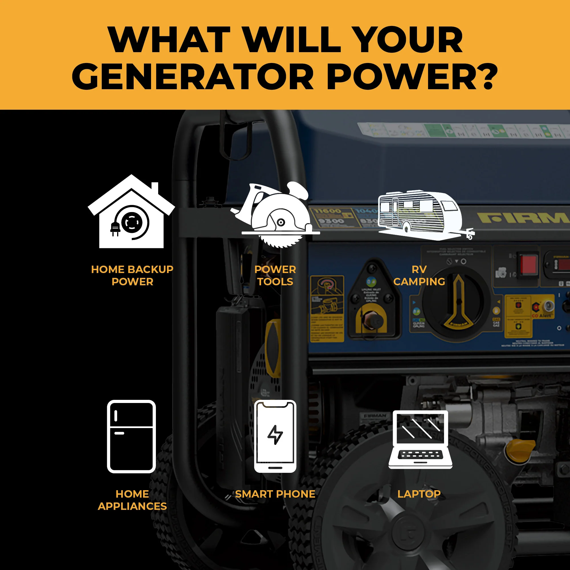 Tri Fuel Portable Generator 11600W Electric Start 120V/240V with CO alert