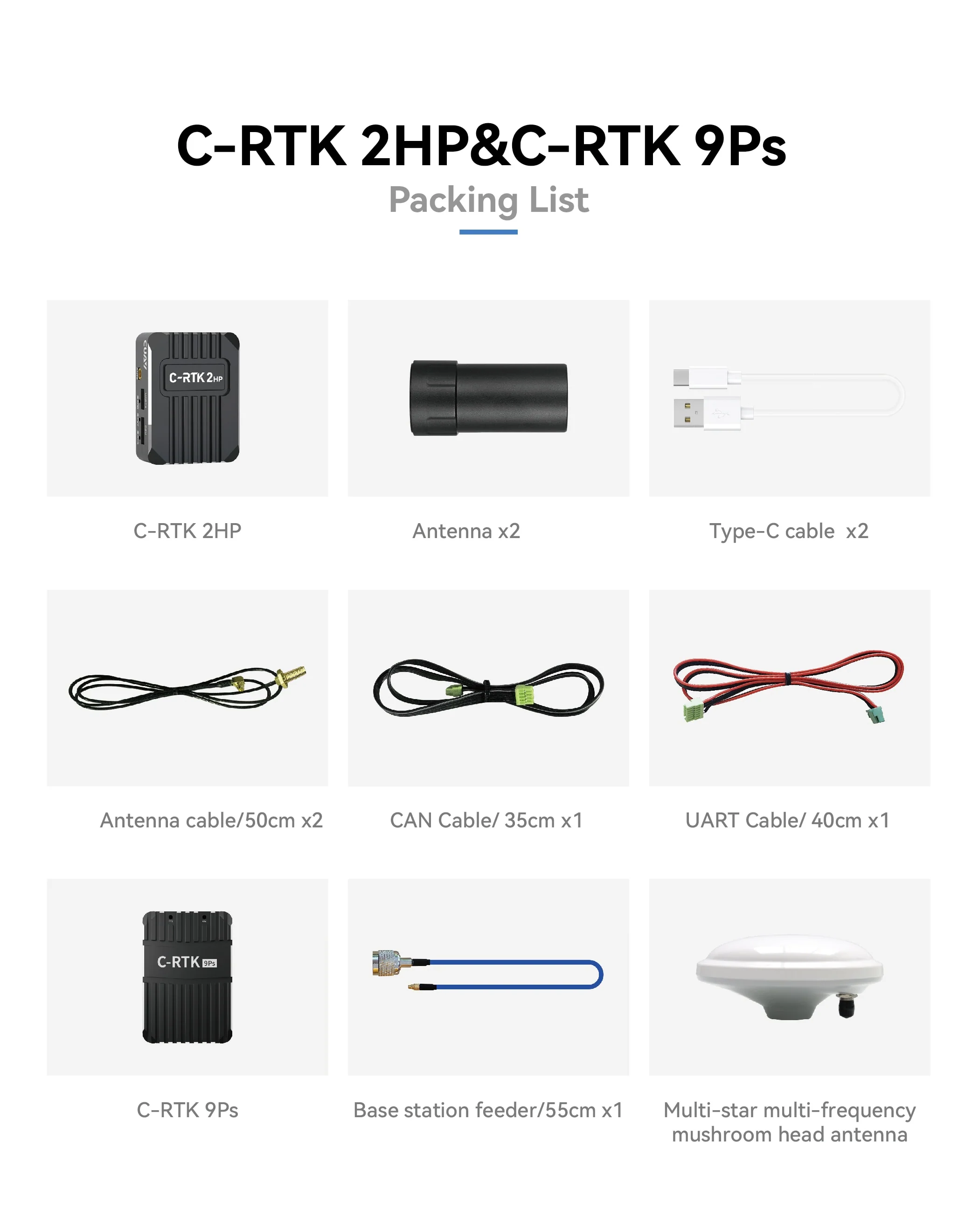 CUAV C-RTK 2HP - Dual Antenna Centimeter Position GNSS Heading Module