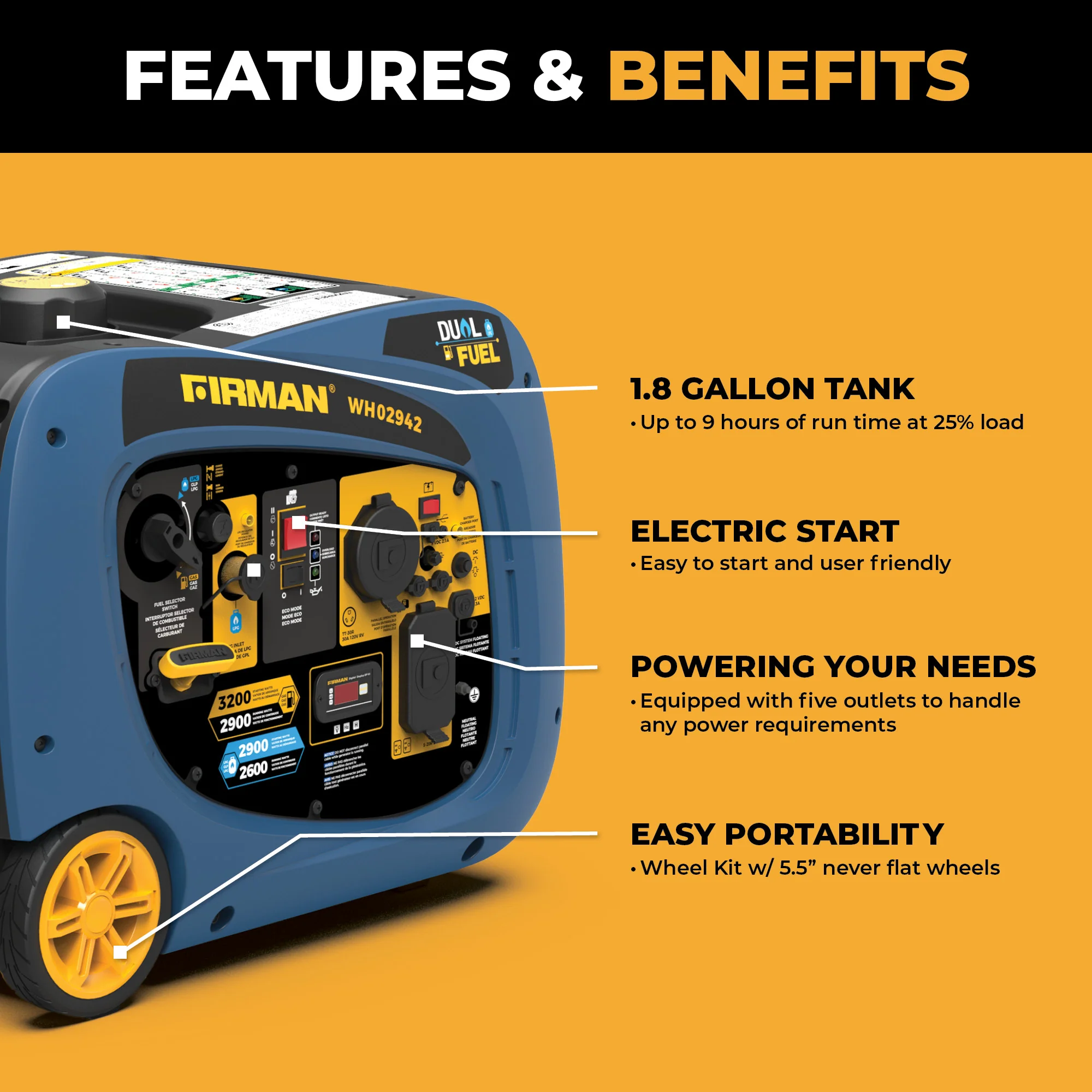 Refurbished Dual Fuel Inverter 3200W Electric Start