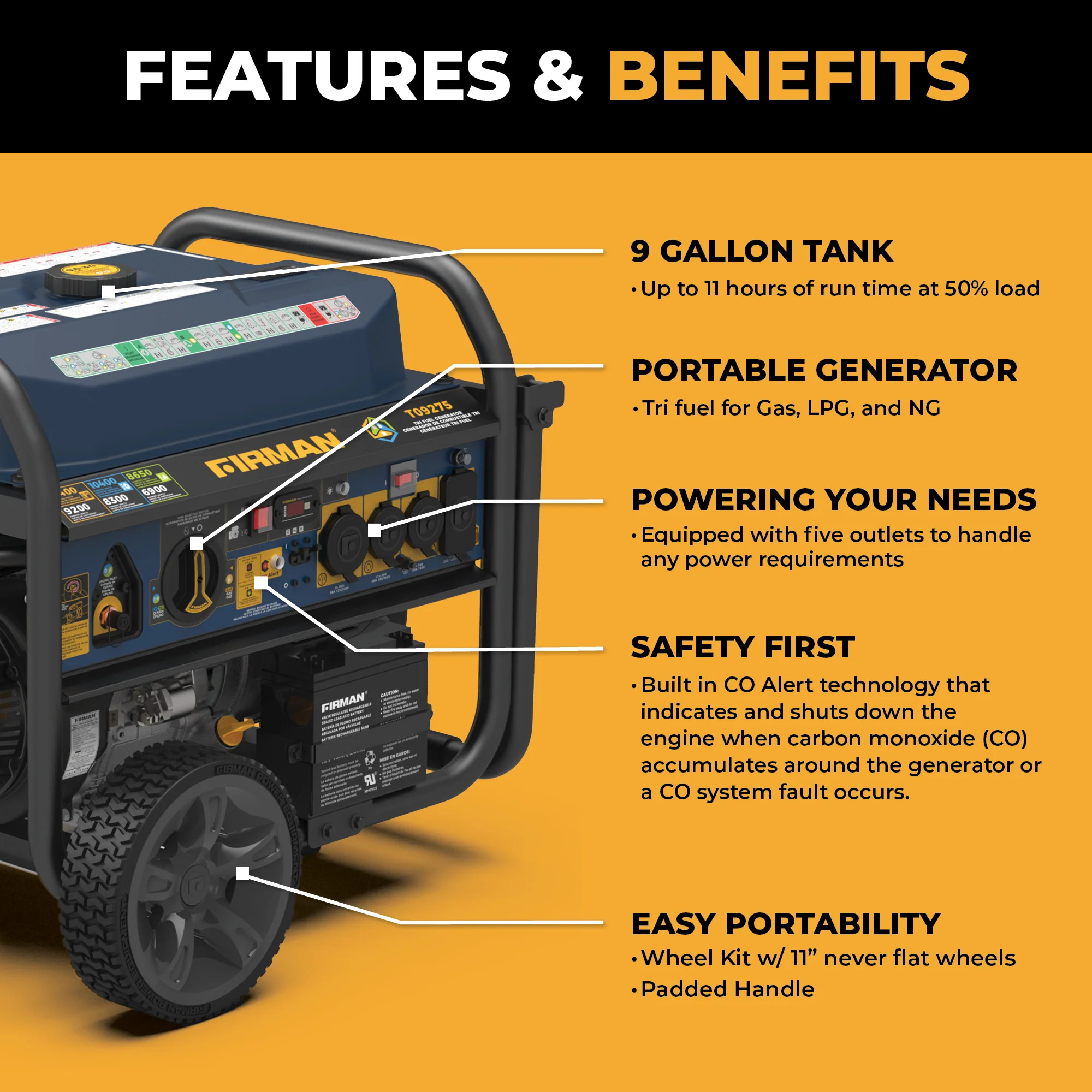 Tri Fuel Portable Generator 11400W Electric Start 120V/240V with CO Alert