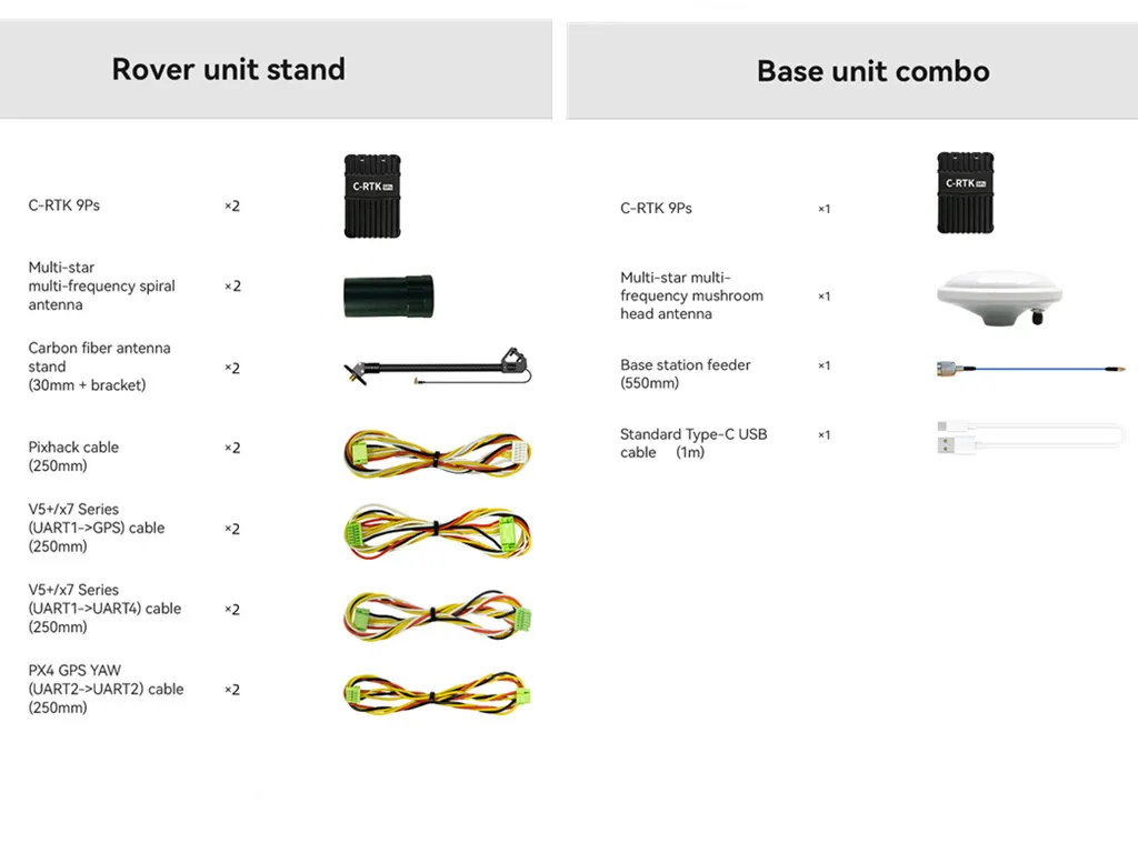 CUAV Dual RTK 9Ps For Yaw GPS - Centimeter-level High Percision Precise Positioning Multi-Star Multi-Frequency GNSS Module