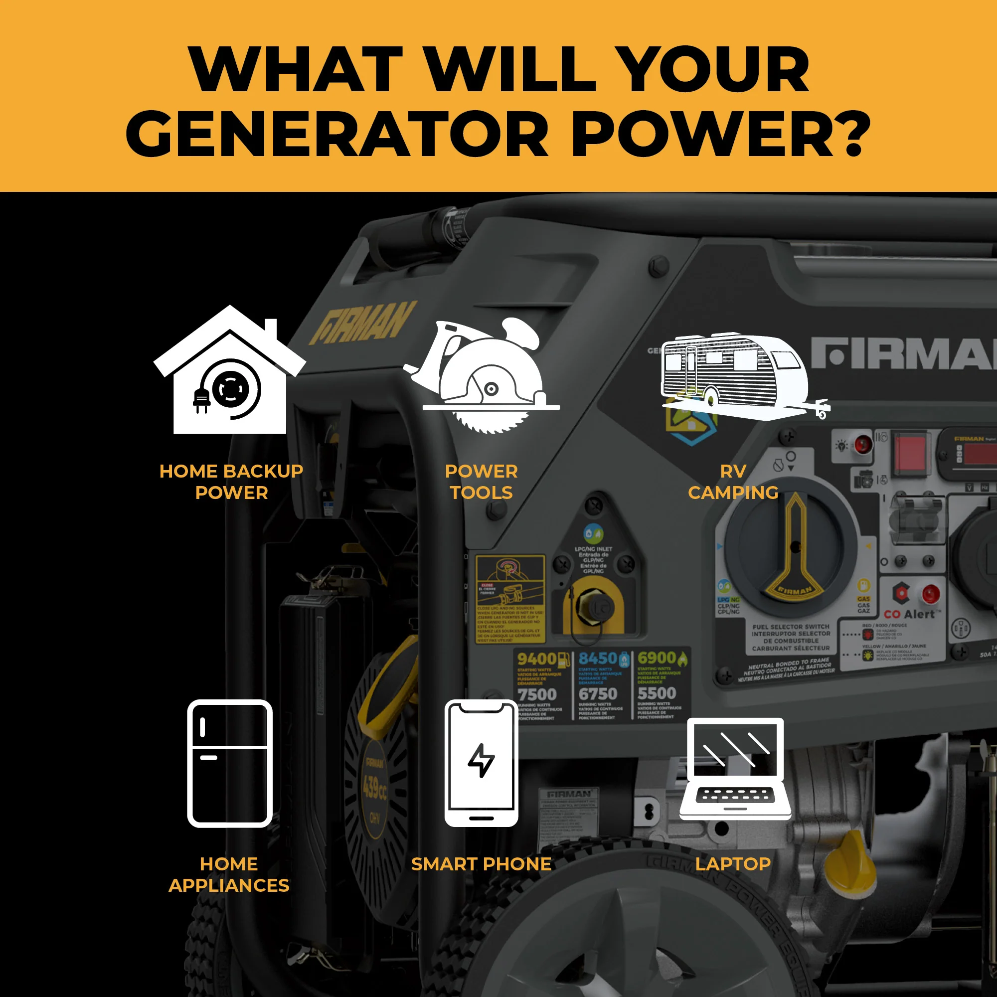 Tri Fuel Portable Generator 9400W Electric Start 120/240V with CO Alert