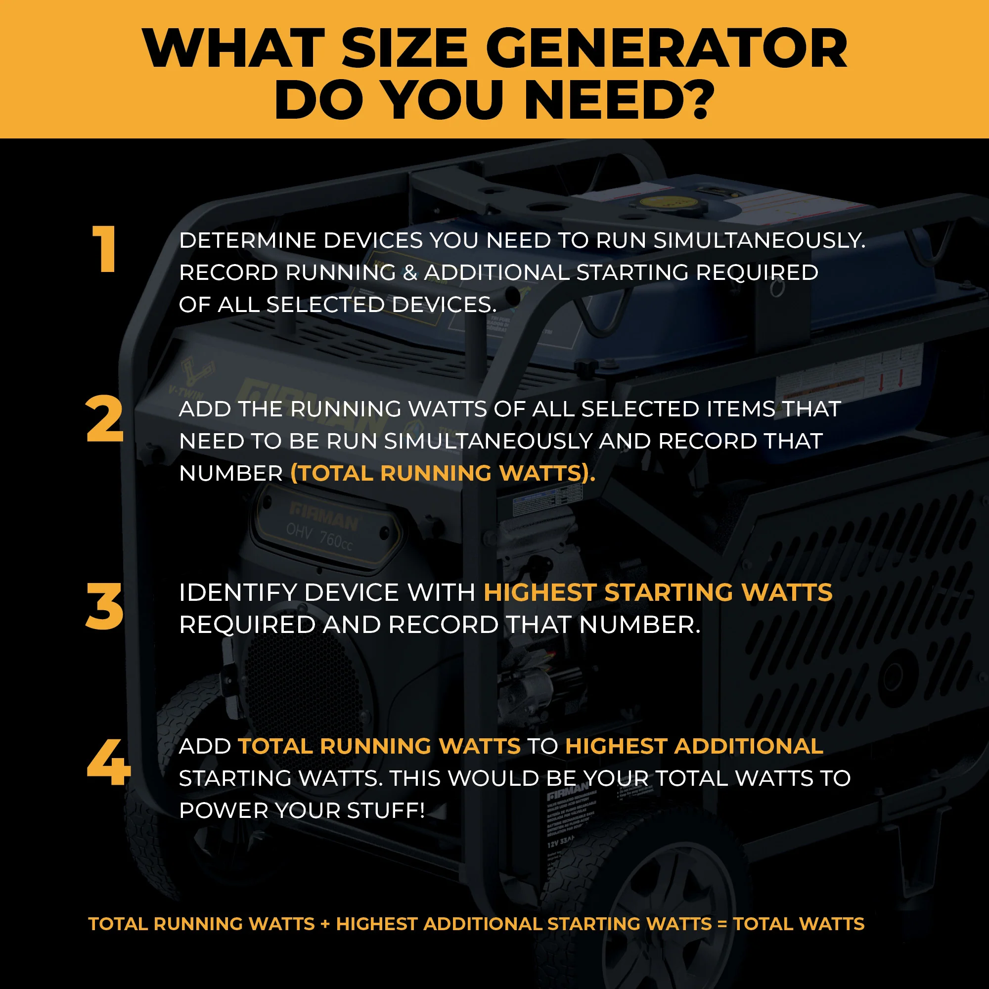 TRI FUEL PORTABLE GENERATOR 15000W ELECTRIC START 120/240V WITH CO ALERT