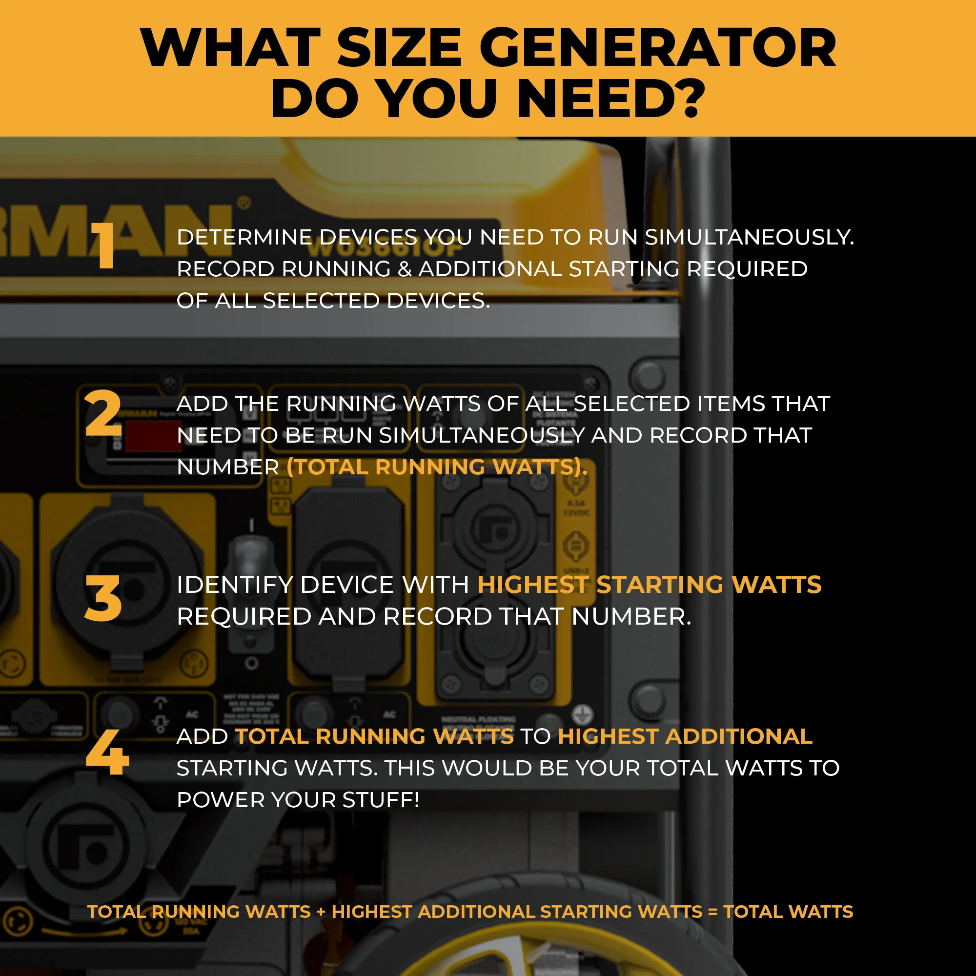 Inverter Open Frame Portable Generator 4500W Recoil Start with CO Alert