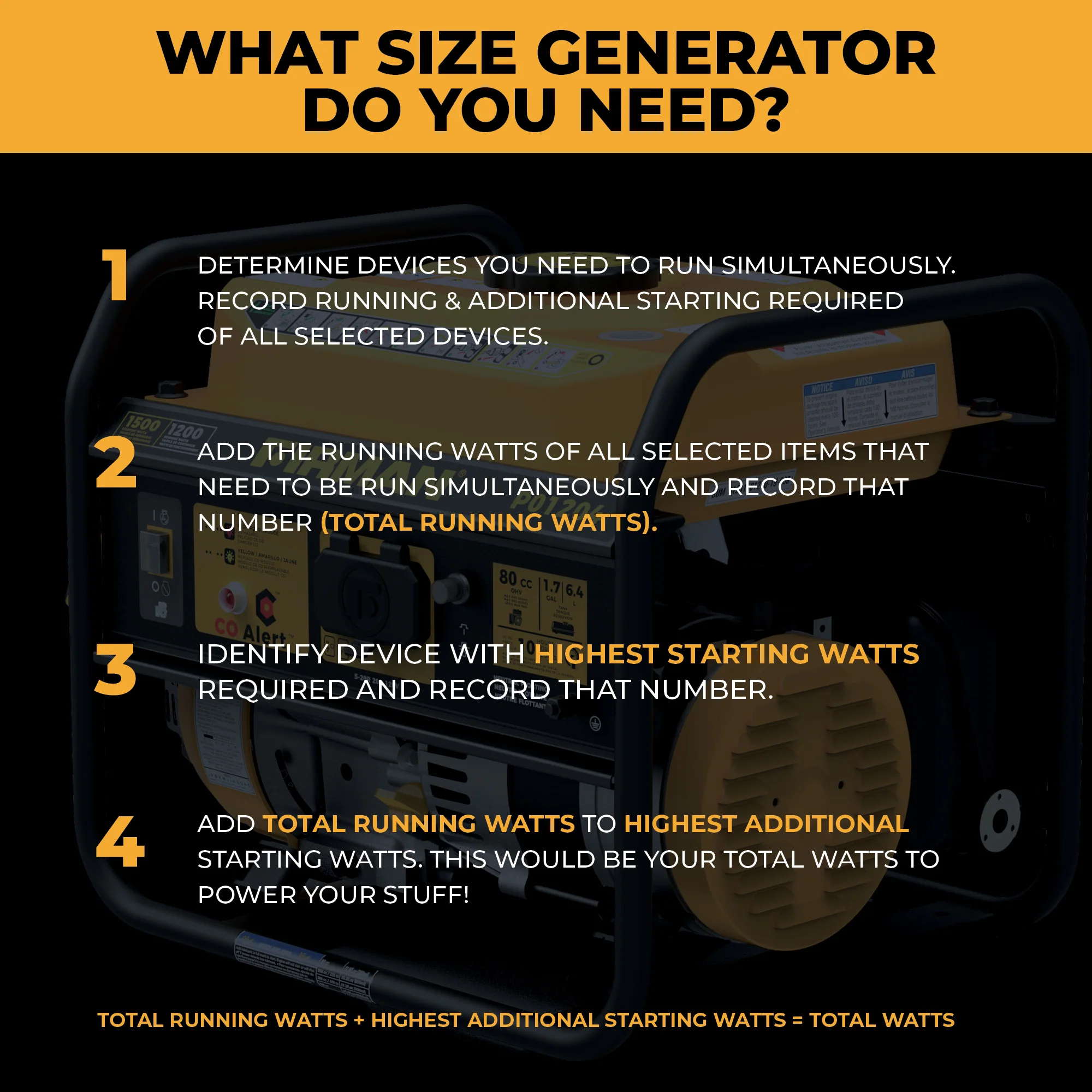 Gas Portable Generator 1500W Recoil Start with CO alert