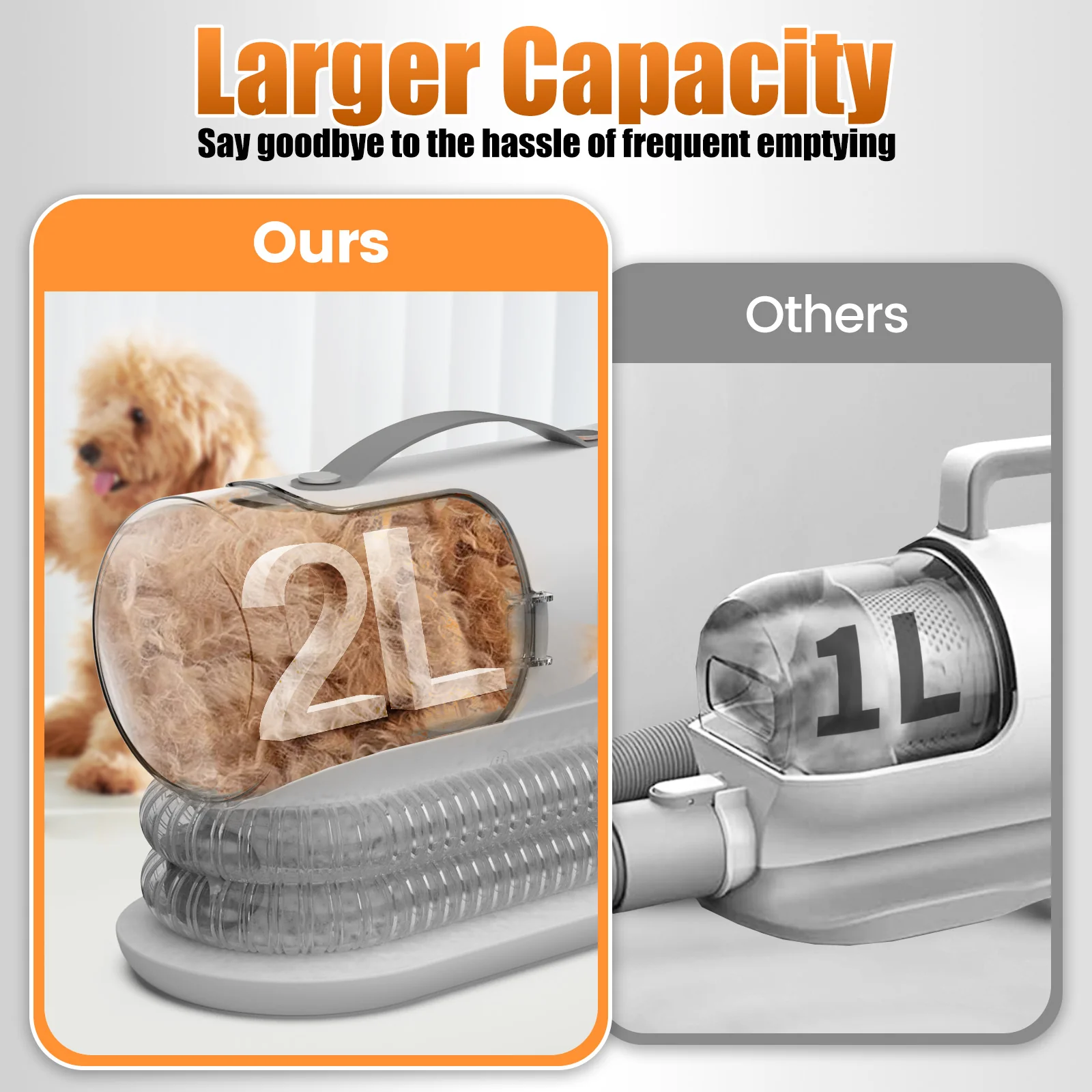 AIRROBO PG100 Plus 8 in 1 Pet Grooming Kit with Vacuum