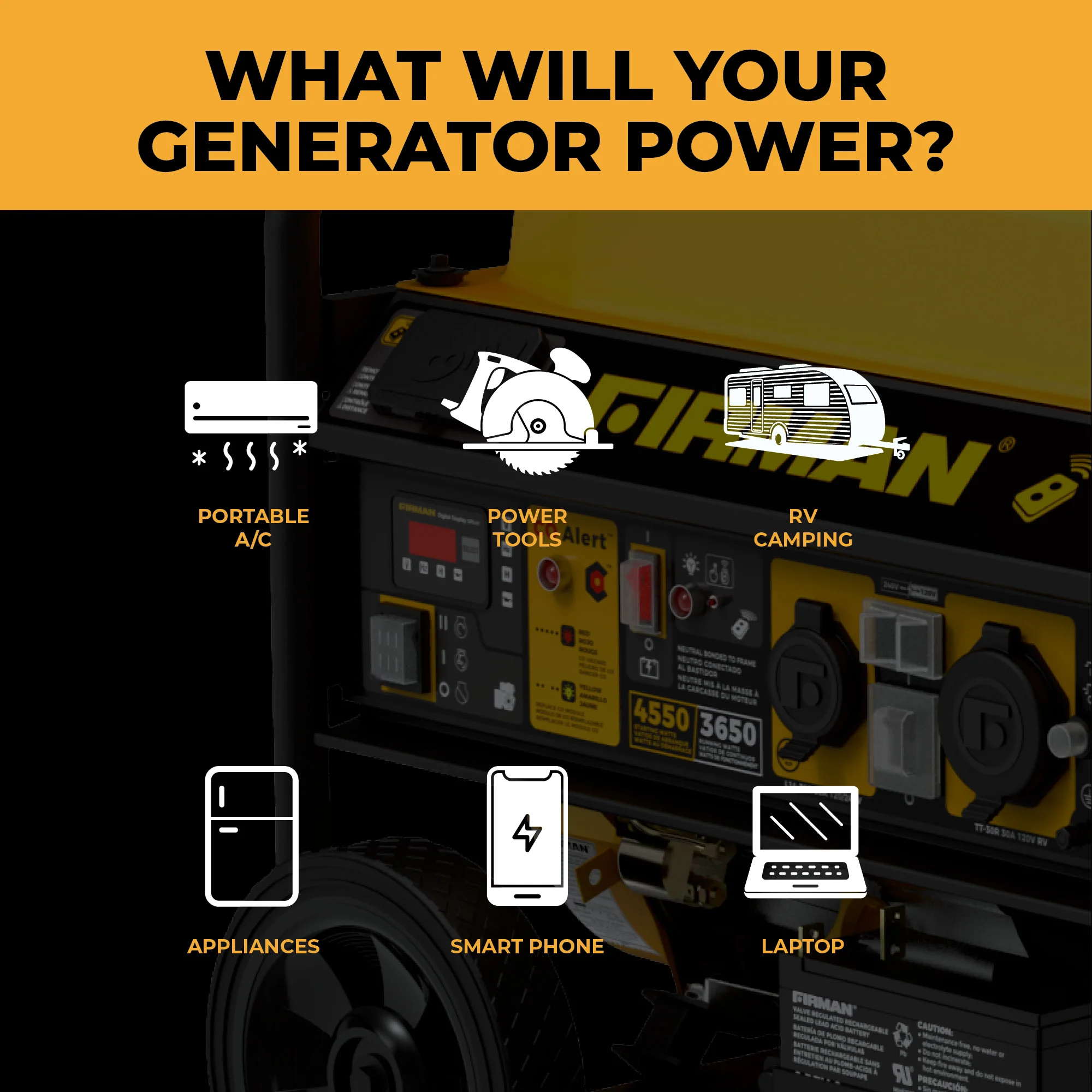 Gas Portable Generator 4550/3650W Remote Start 120/240V CO Alert
