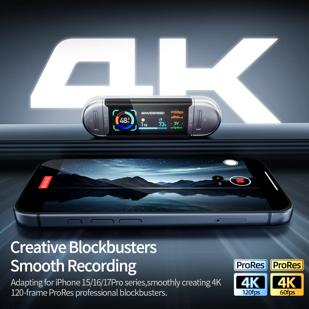 MOVESPEED SeeU SU10 Smart Display Solid State USB Drive 128GB-2TB 1090MB/s, USB 3.2 Gen2+Type C with Dual Ports