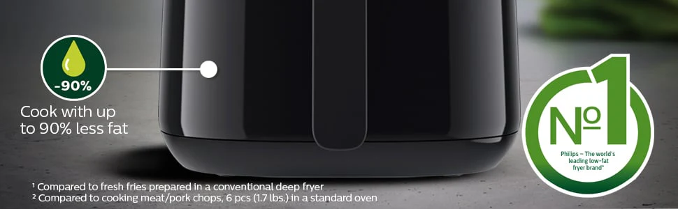 Philips 220 volt 4 Liter Air Fryer HD9252-51 220v 240 volts 50 hz