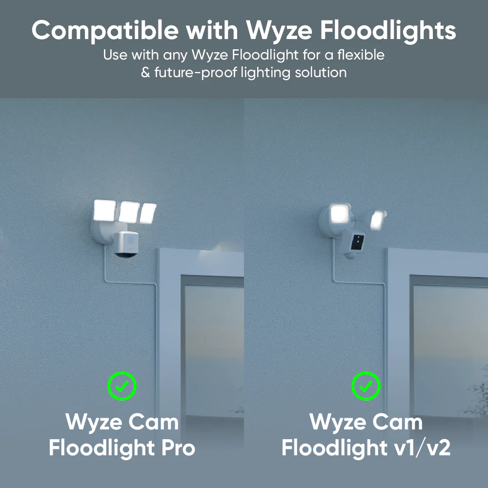Wyze Cam Floodlight v2 + Plug-In Mount