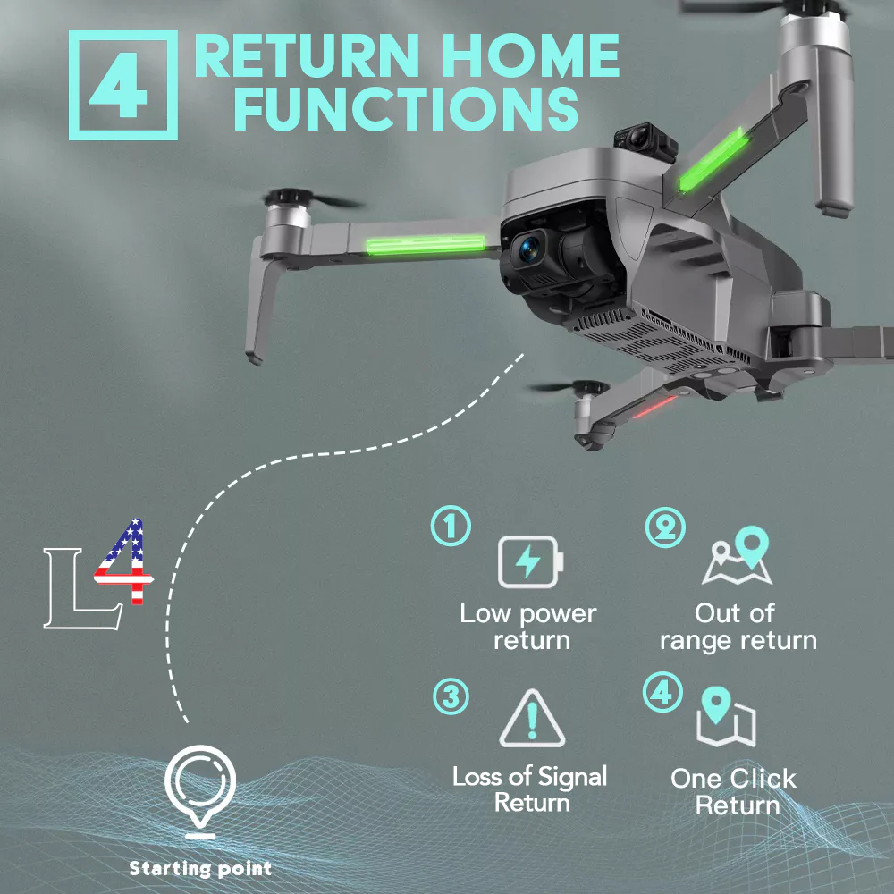 Limitless 4S Camera Drone