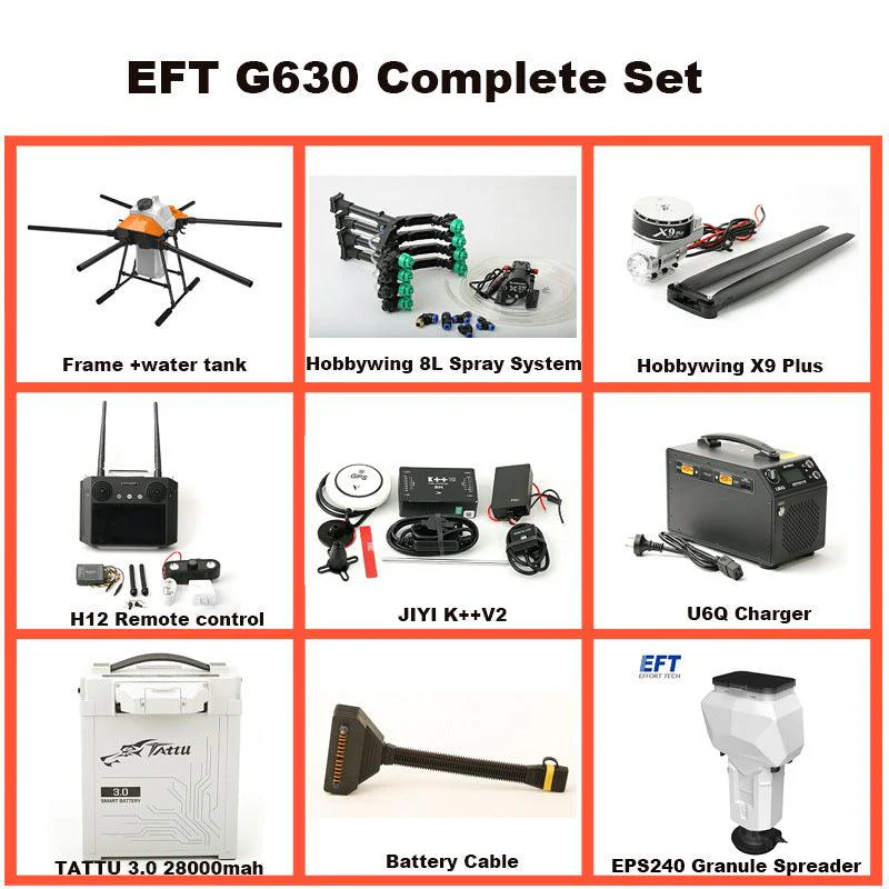 EFT G630 30L Agriculture Drone - 6 axis 30L Take-off Weight 63kg payload seed sprayer seeder spreader compact with Hobbywing X9 Plus JIYI K++ V2 FC, Skydroid T12