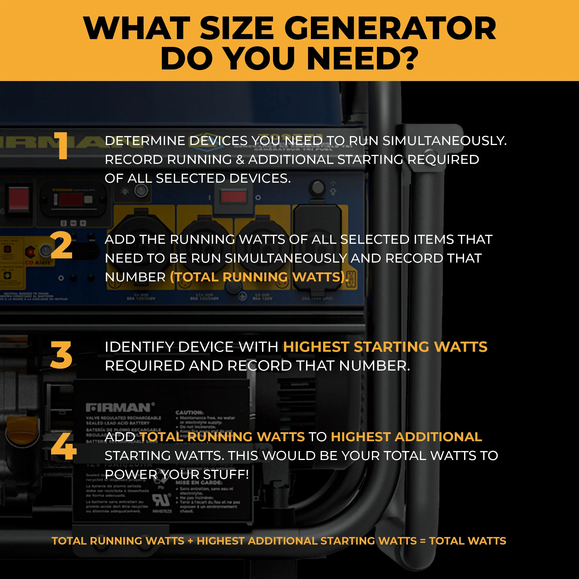 Tri Fuel Portable Generator 11600W Electric Start 120V/240V with CO alert