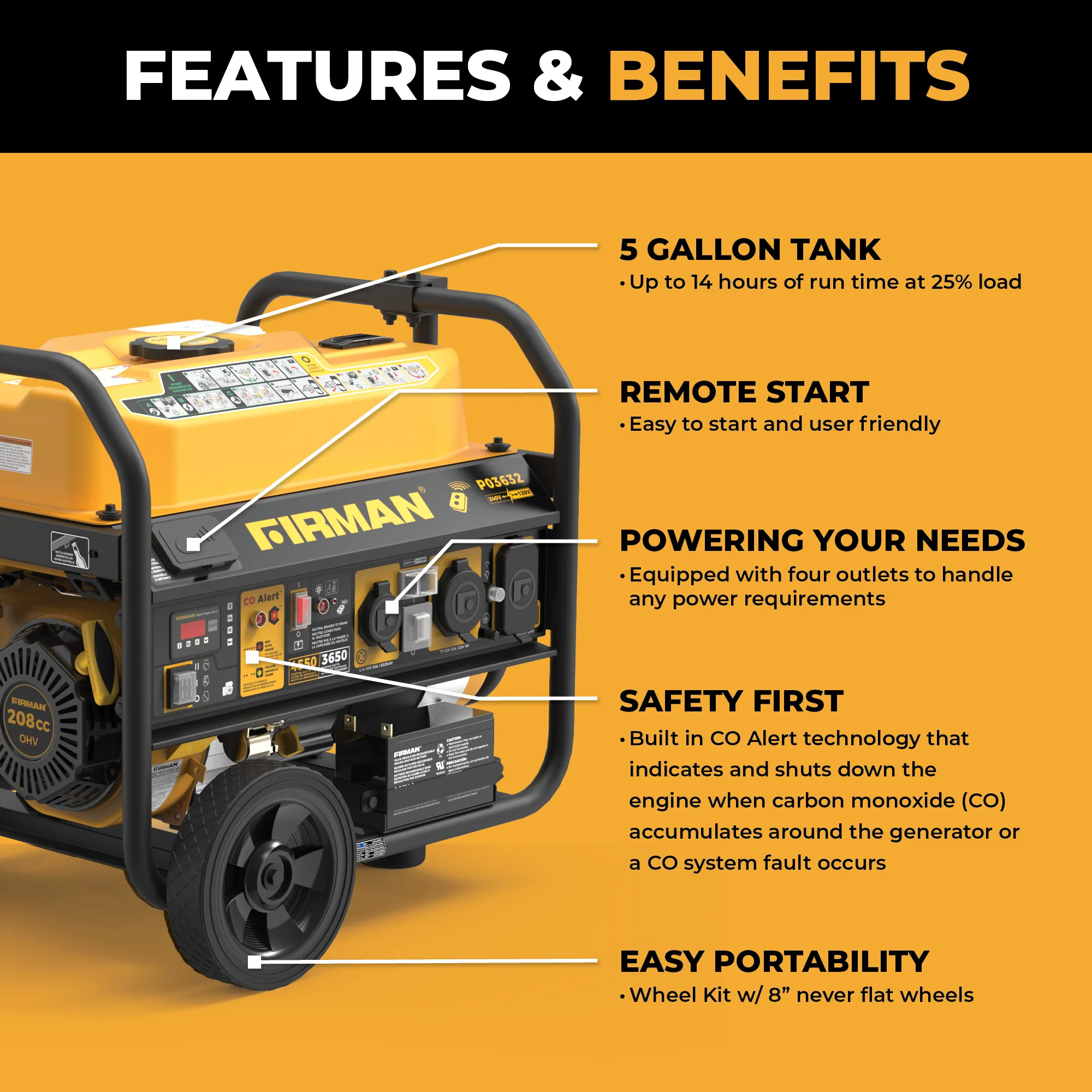 Gas Portable Generator 4550/3650W Remote Start 120/240V CO Alert