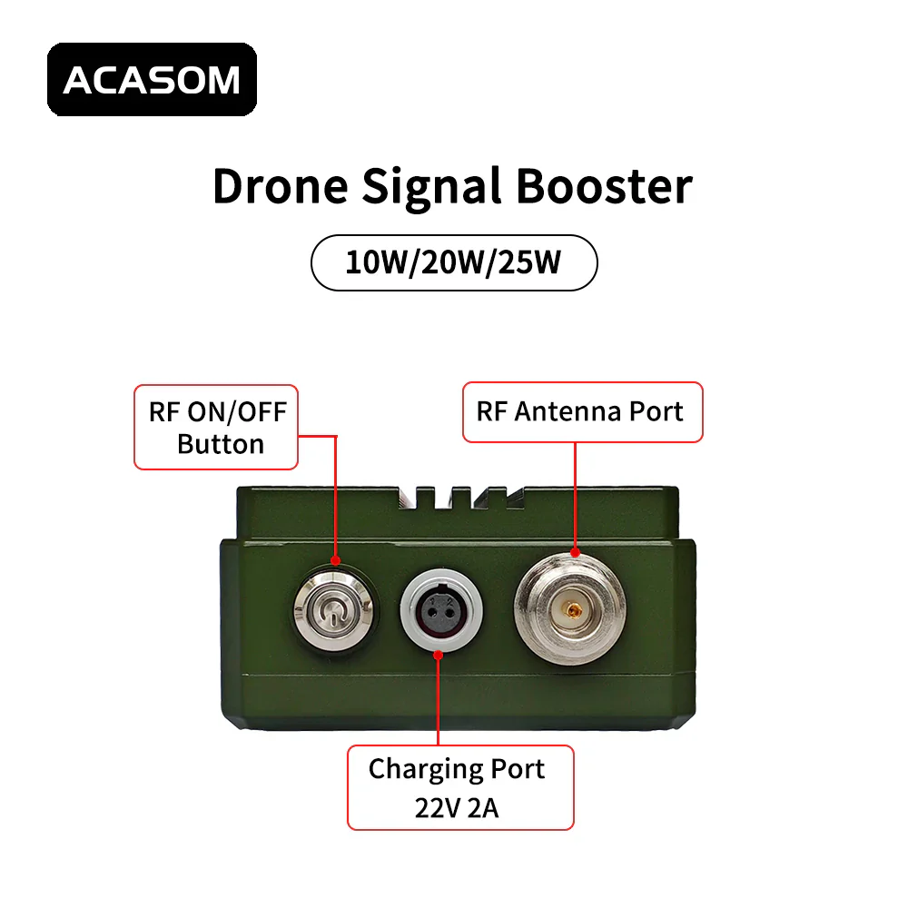 ACASOM MAX-2 1.4GHz Drone Signal Booster - 10W 20W 25W Signal Amplifier FPV Image Transmission Range Extender