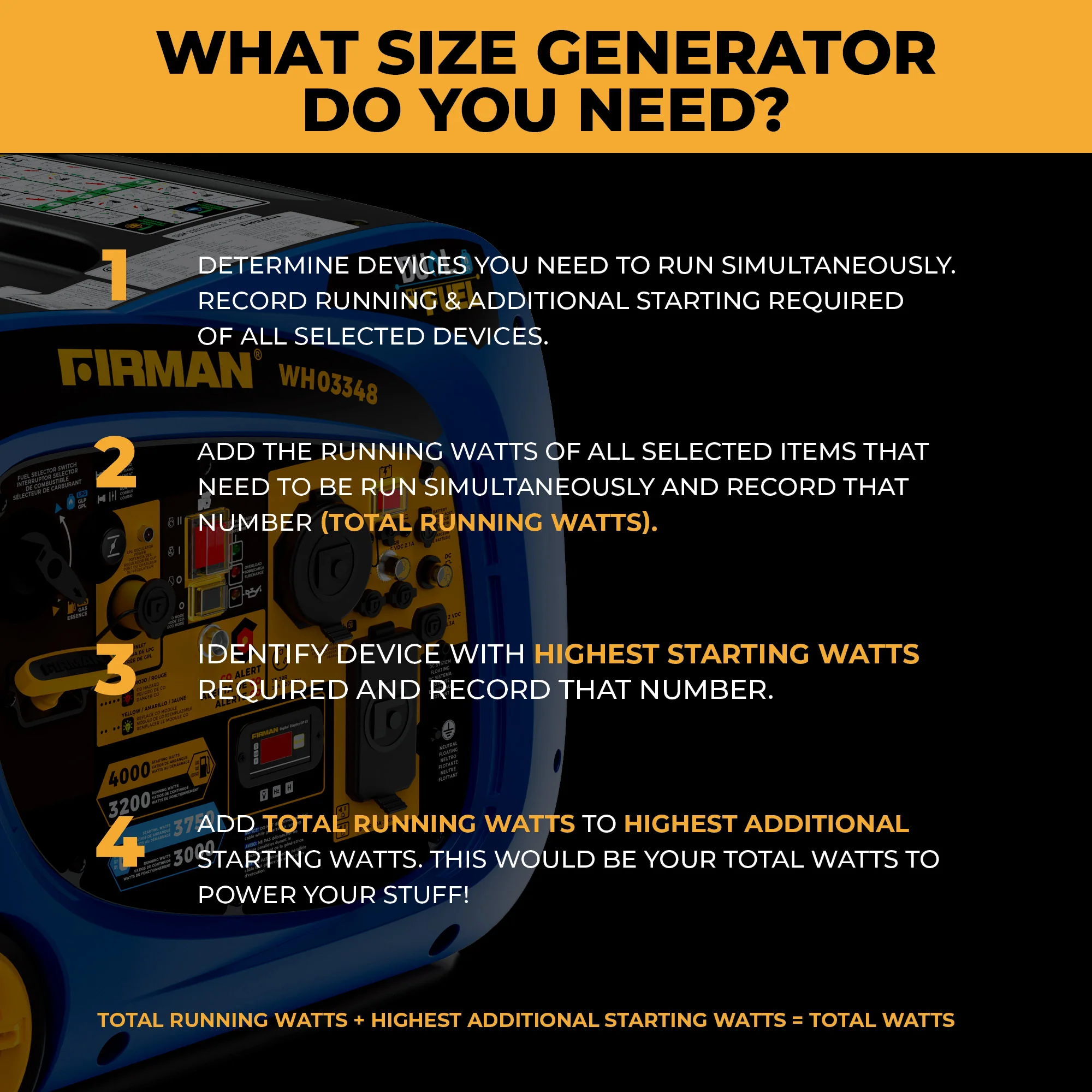 Dual Fuel Inverter Portable Generator 4000W Electric Start with CO ALERT