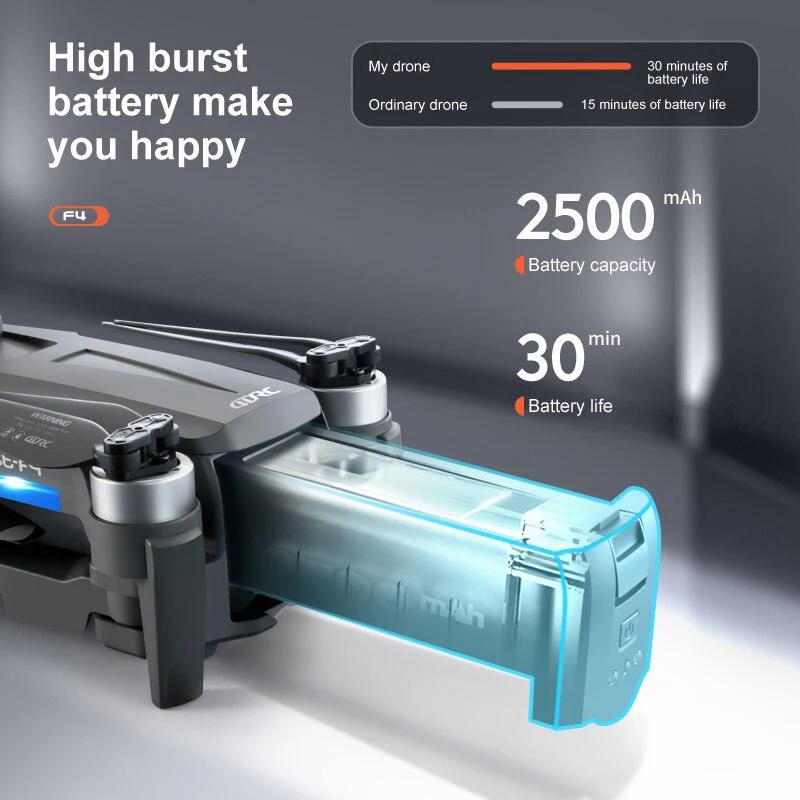 F4S Drone -  6K HD ESC Camera GPS WIFI FPV Brushless  Obstacle Avoidance Four Axis Foldable Remote Control Helicopter Toy Boy Professional Camera Drone