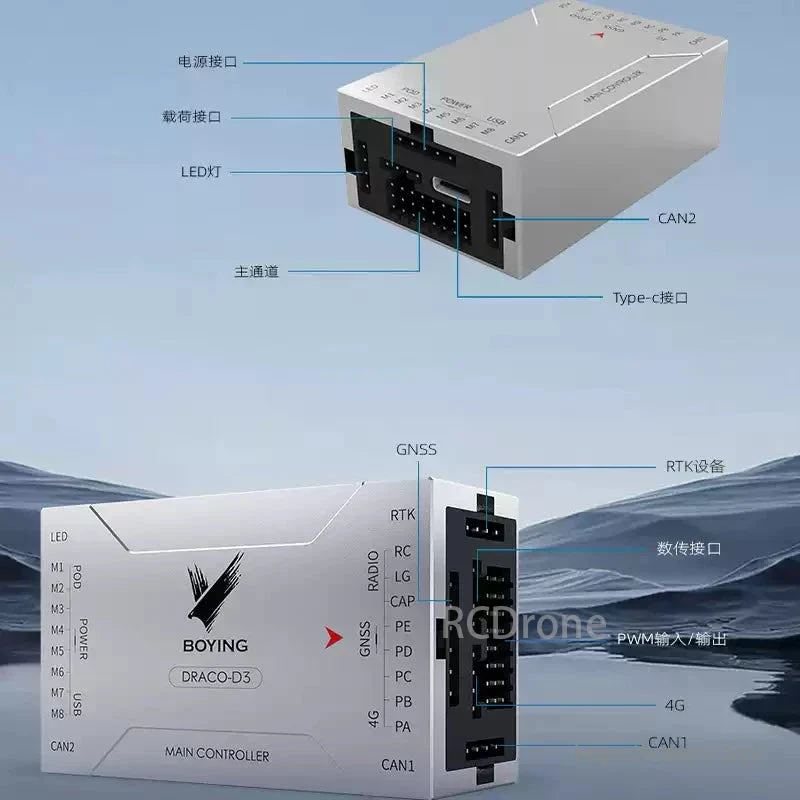 BOYING DRACO Series Industrial Drone Autopilot Flight Controller – Modular PX4-Compatible System for Multirotor UAVs with GNSS, RTK, CAN Bus, S.BUS Receiver, and Built-in Power Options