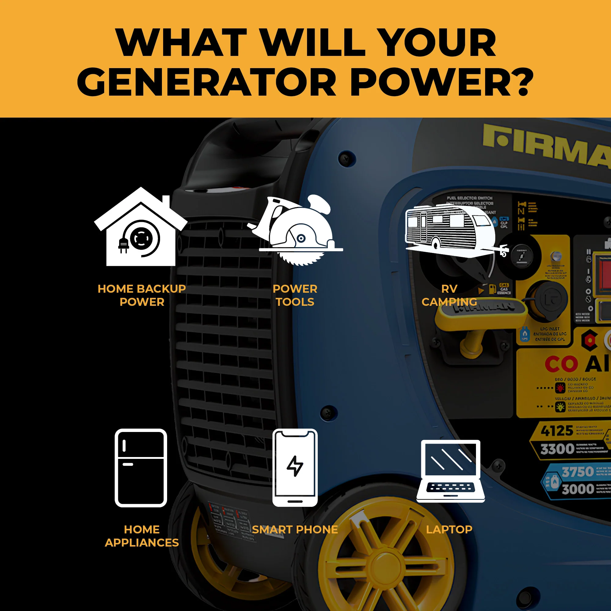 Dual Fuel Inverter Portable Generator 4125W Electric Start with CO ALERT