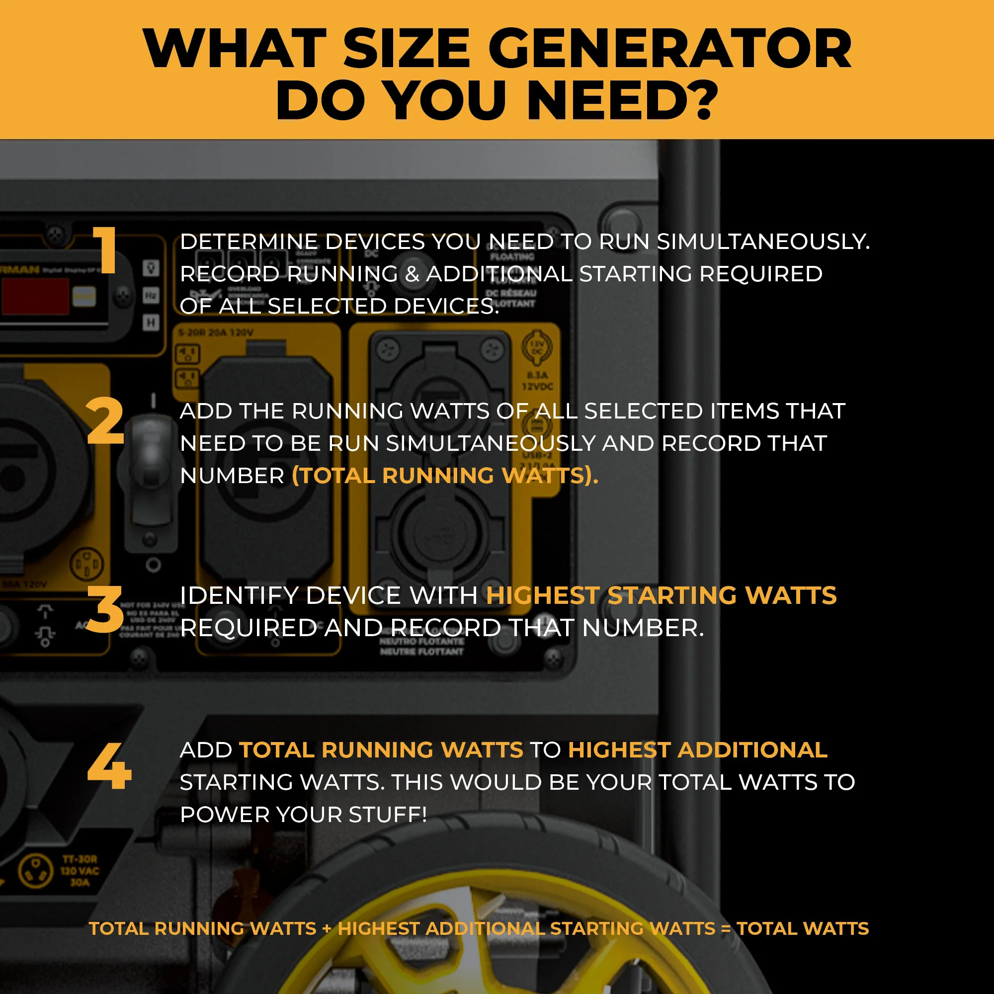Dual Fuel Open Frame Inverter 4400W Electric Start with CO ALERT