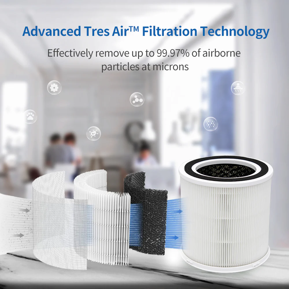 Air Purifier | AIRROBO AR400