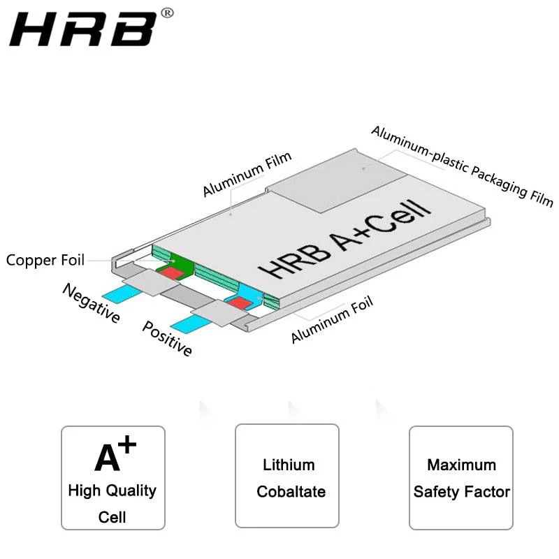 2PCS HRB Lipo 2S 6000mah 7000mah 7.4V Hard Case 60C For RC Evader BX Car RC Truck RC Truggy RC Airplane UAV Drone
