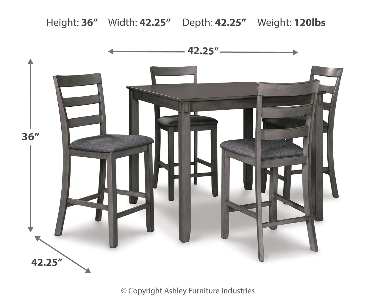 Bridson RECT DRM Table Set