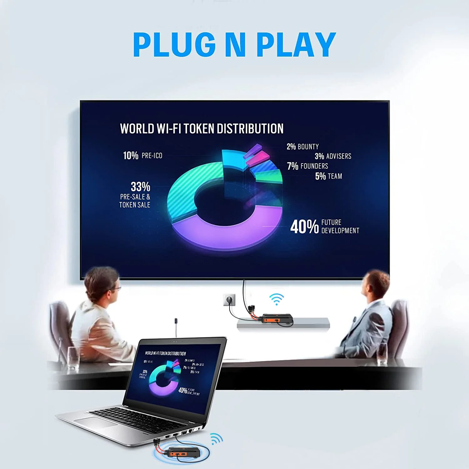 300m Long Distance Wireless Transmission - HDMI Transmitter and Receiver Video Live Streaming Extender for PS4 PC Camera Battery