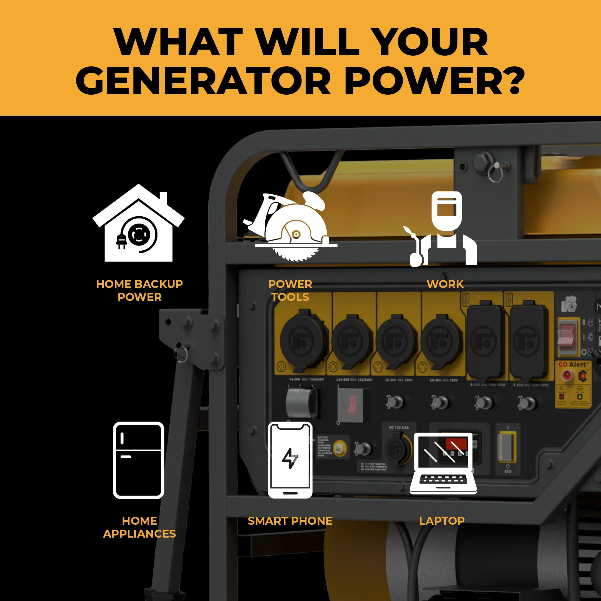 Gas Portable Generator 15000W Electric Start 120/240V with CO Alert