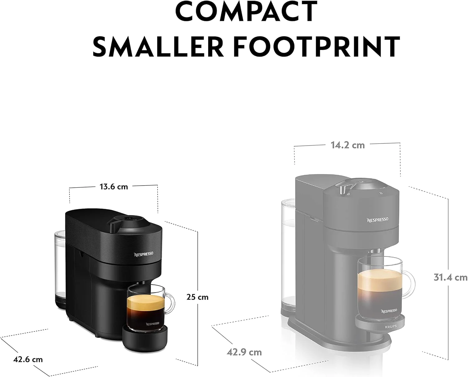 Nespresso Vertuo 220 volt coffee maker package 220v 240 volts nespresso package with milk frother 20 pods mugs and spoons