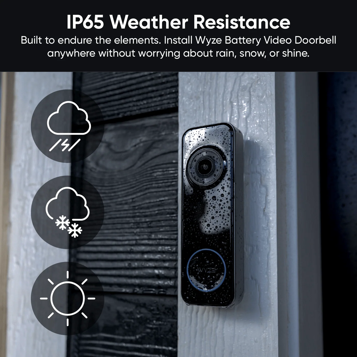 Entry Point Security Kit Plus