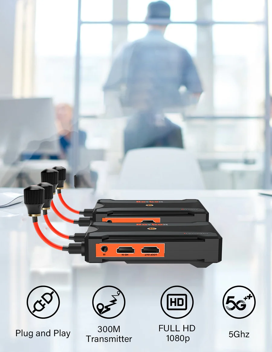 300m Long Distance Wireless Transmission - HDMI Transmitter and Receiver Video Live Streaming Extender for PS4 PC Camera Battery