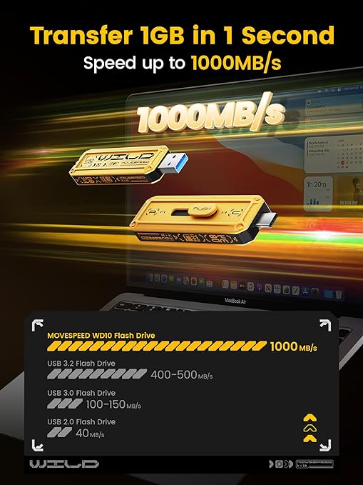 MOVESPEED WD10 128GB-2TB 1000MB/s, USB 3.2 Gen2+Type C Dual Interface Push-Pull Design Solid State Flash Drive