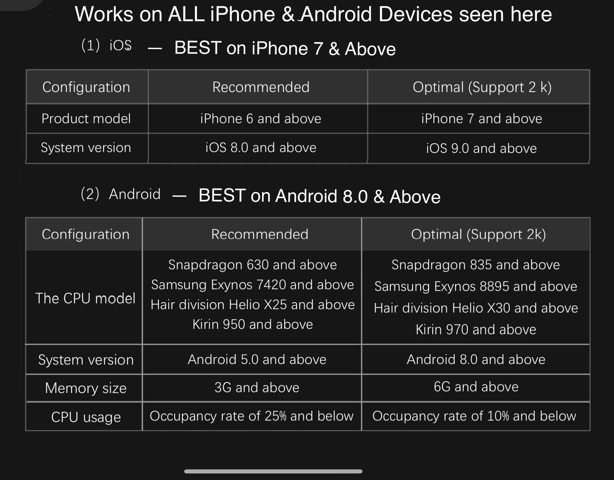 Limitless 4S Camera Drone