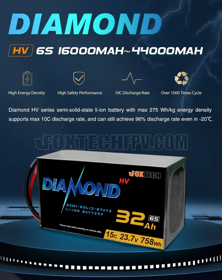 Diamond 6S HV 23.7V Series Semi Solid State Li-ion Battery - 4.45V/Cell 275Wh/kg 16000mAh 20000mAh 26000mAh 33000mAh 44000mAh Lithium Battery For UAV Drone