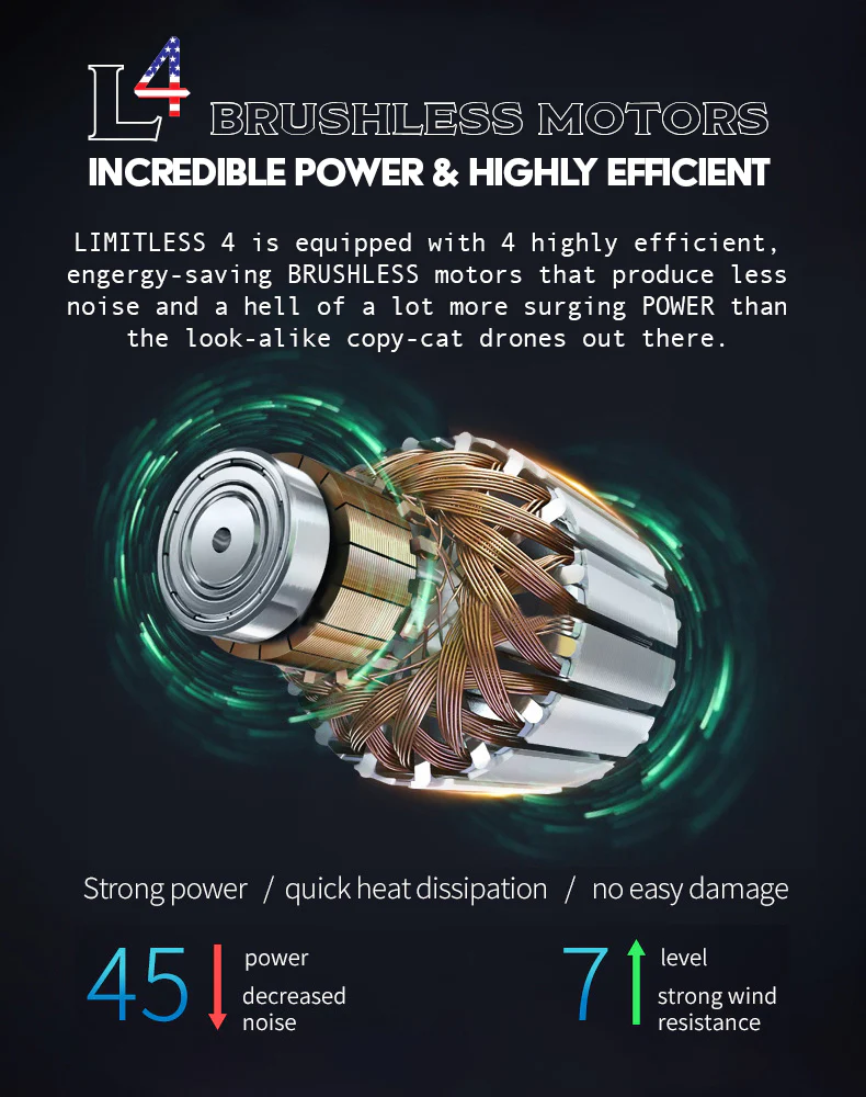 Limitless 4S Camera Drone