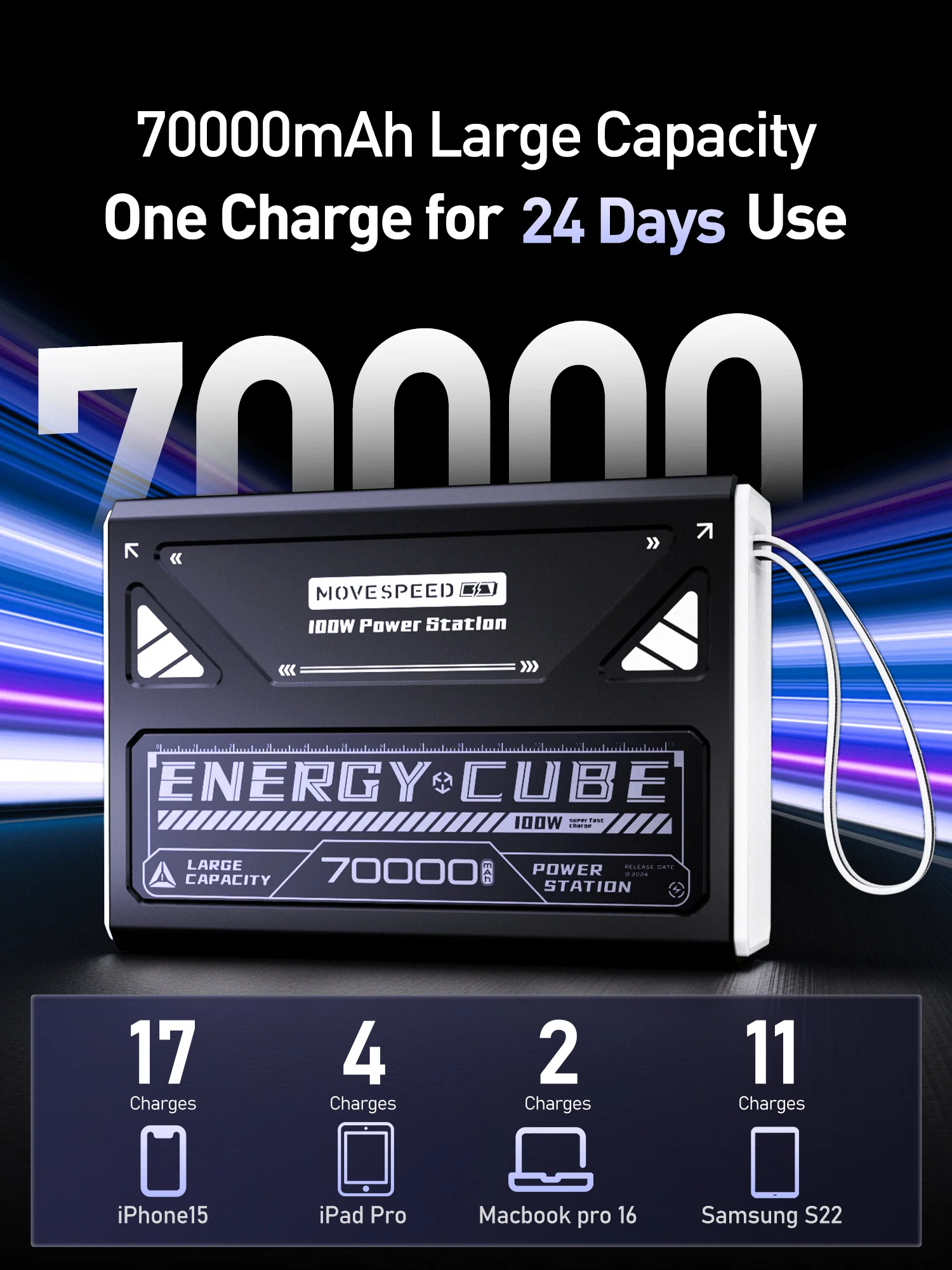 MOVESPEED Z70 Pro Max 70000mAh 145W  Professional Outdoor Power Bank