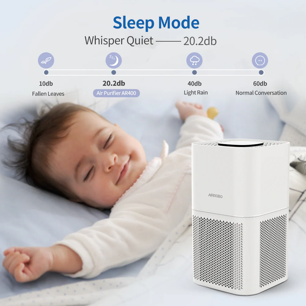 Air Purifier | AIRROBO AR400
