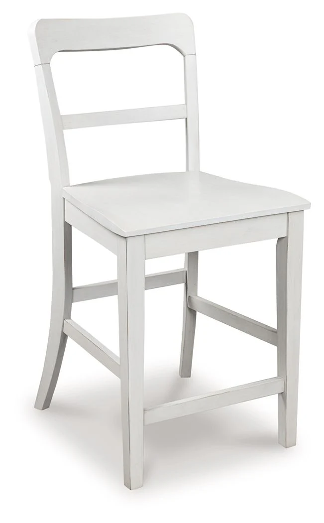 Greddinton - Barstool (Set of 2)