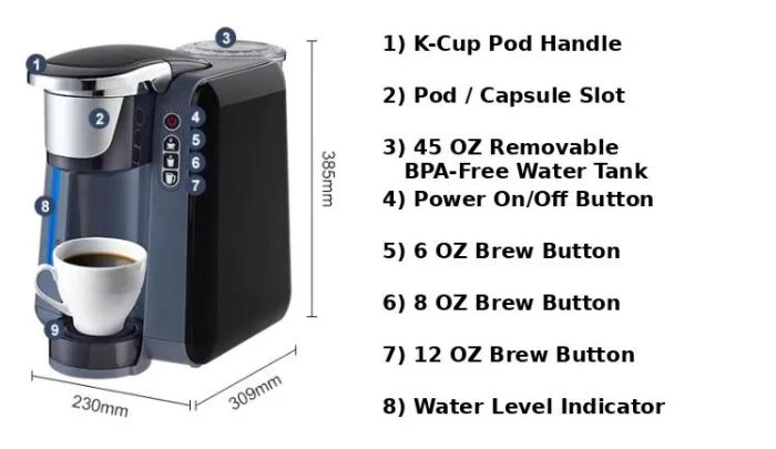 Dolce 220 Volt K-Cup coffee maker compatible with Keurig Kcup pods 220v 240 volts 50 hz