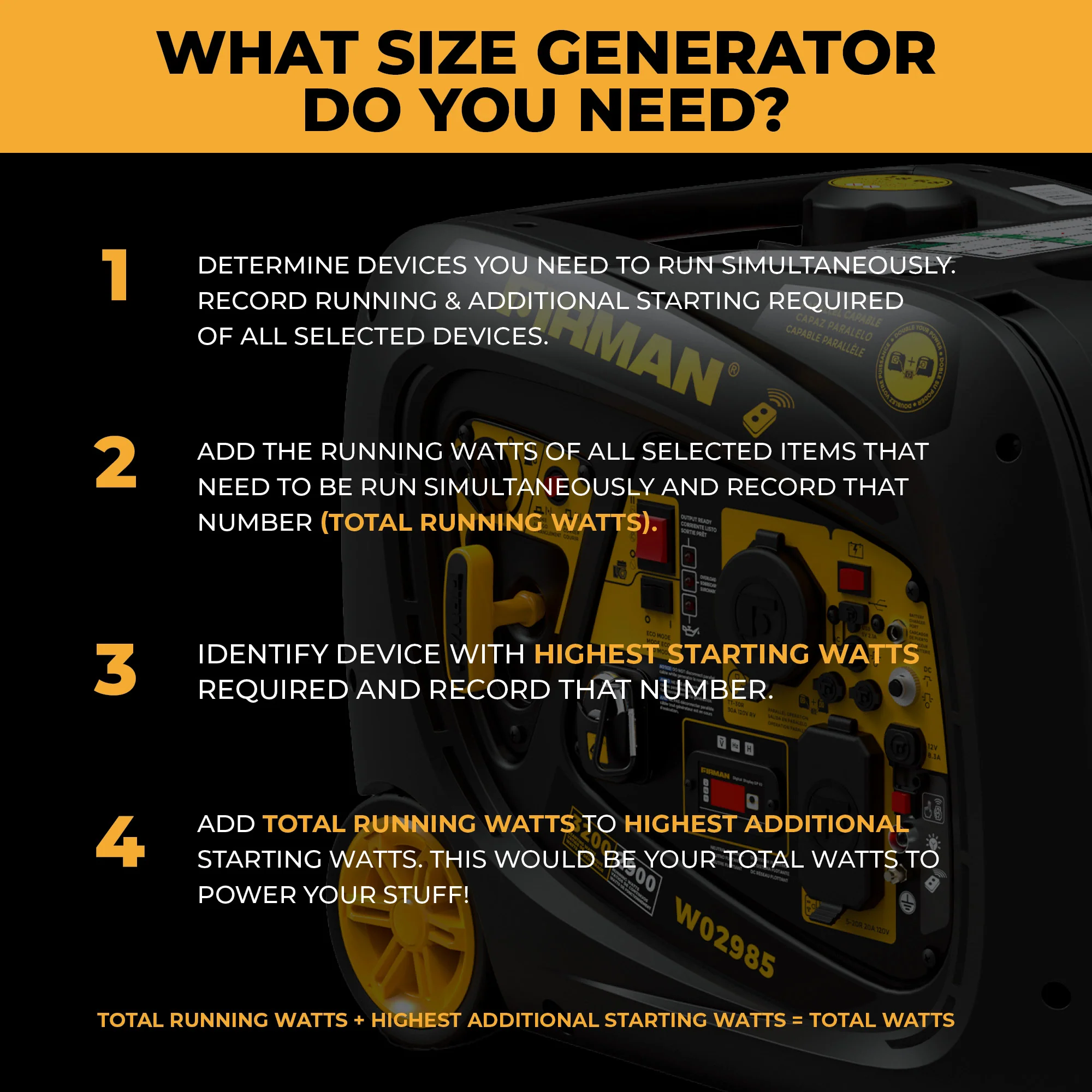 Inverter Portable Generator 3200W Remote Start