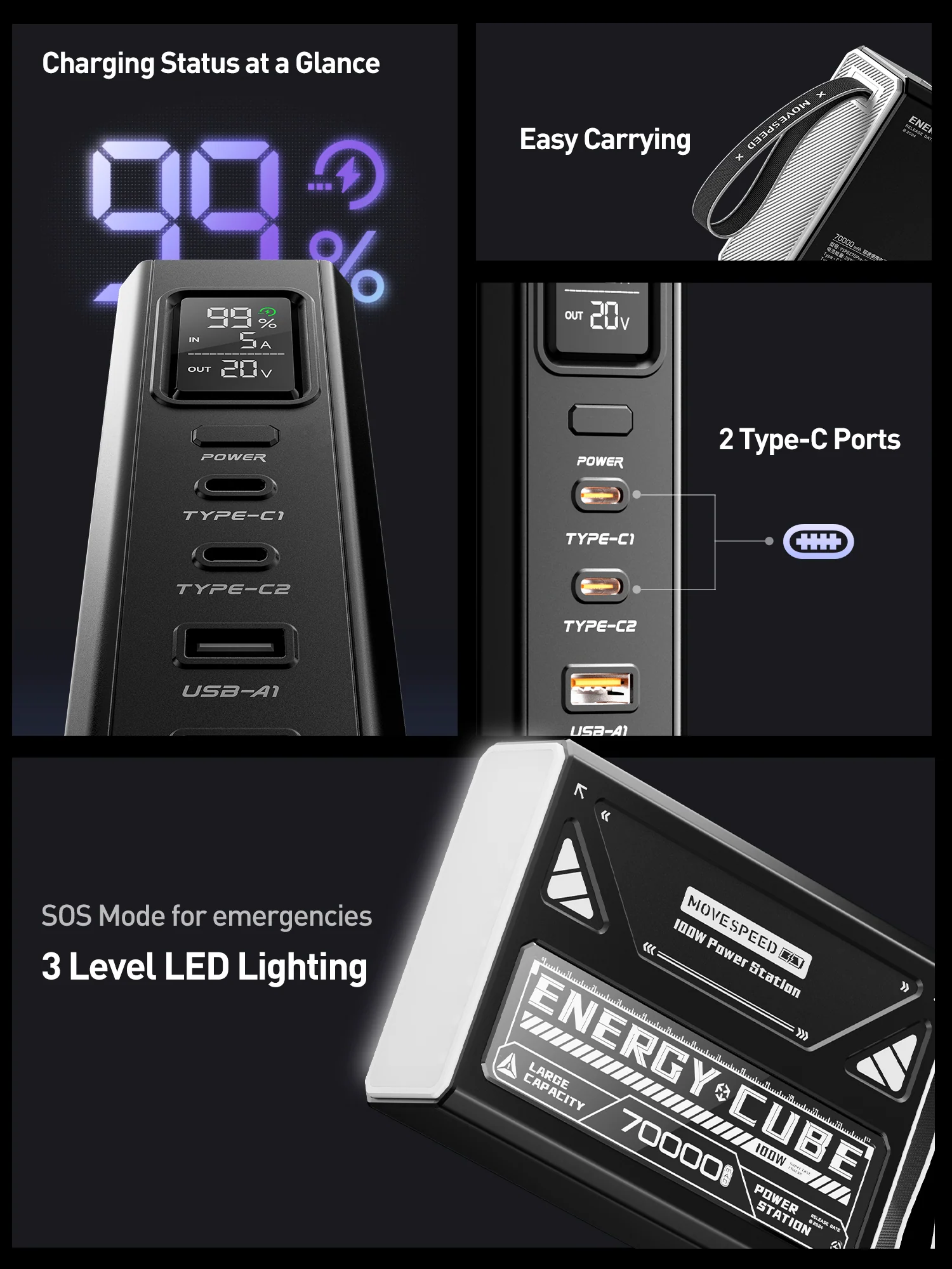 MOVESPEED Z70 Pro Max 70000mAh 145W  Professional Outdoor Power Bank