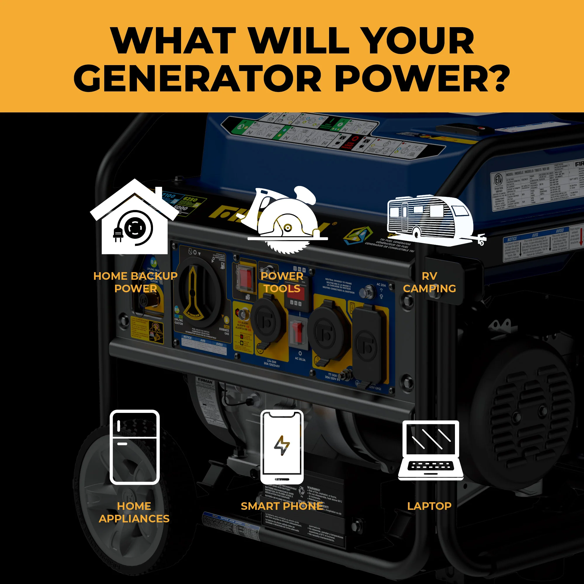 Tri Fuel Portable Generator 7850/6300W Electric Start Gas CO Alert