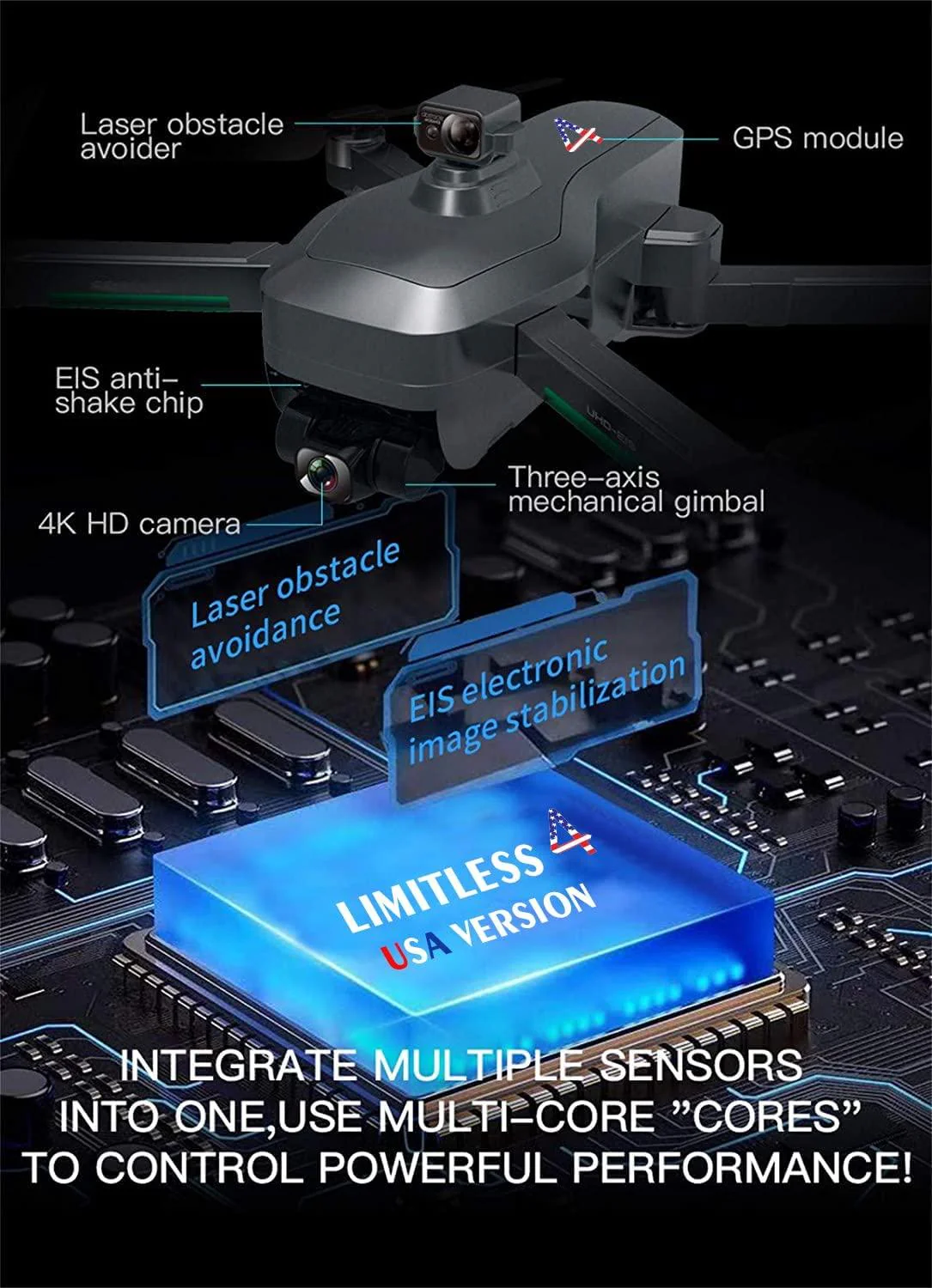 Drone X Pro LIMITLESS 4 - GPS 4K HD UHD Camera Drone for Adults with EVO Obstacle Avoidance, 3-Axis Gimbal, Auto Return Home, Follow Me, Long Flight Time, Long Control Range, 5G WiFi FPV Live Video, EIS, Superior Stabilization Professional Camera Dro