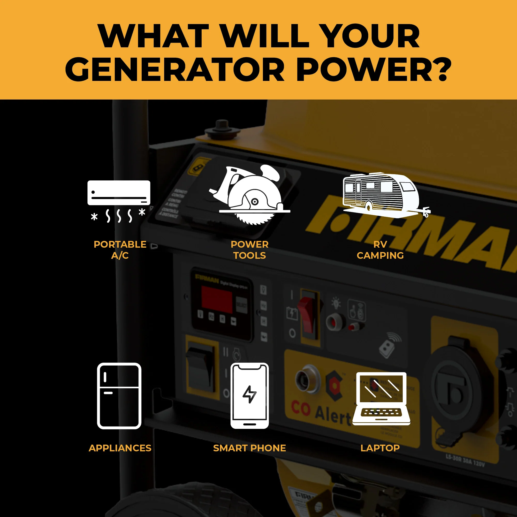 Gas Portable Generator 4550W Remote Start with CO Alert