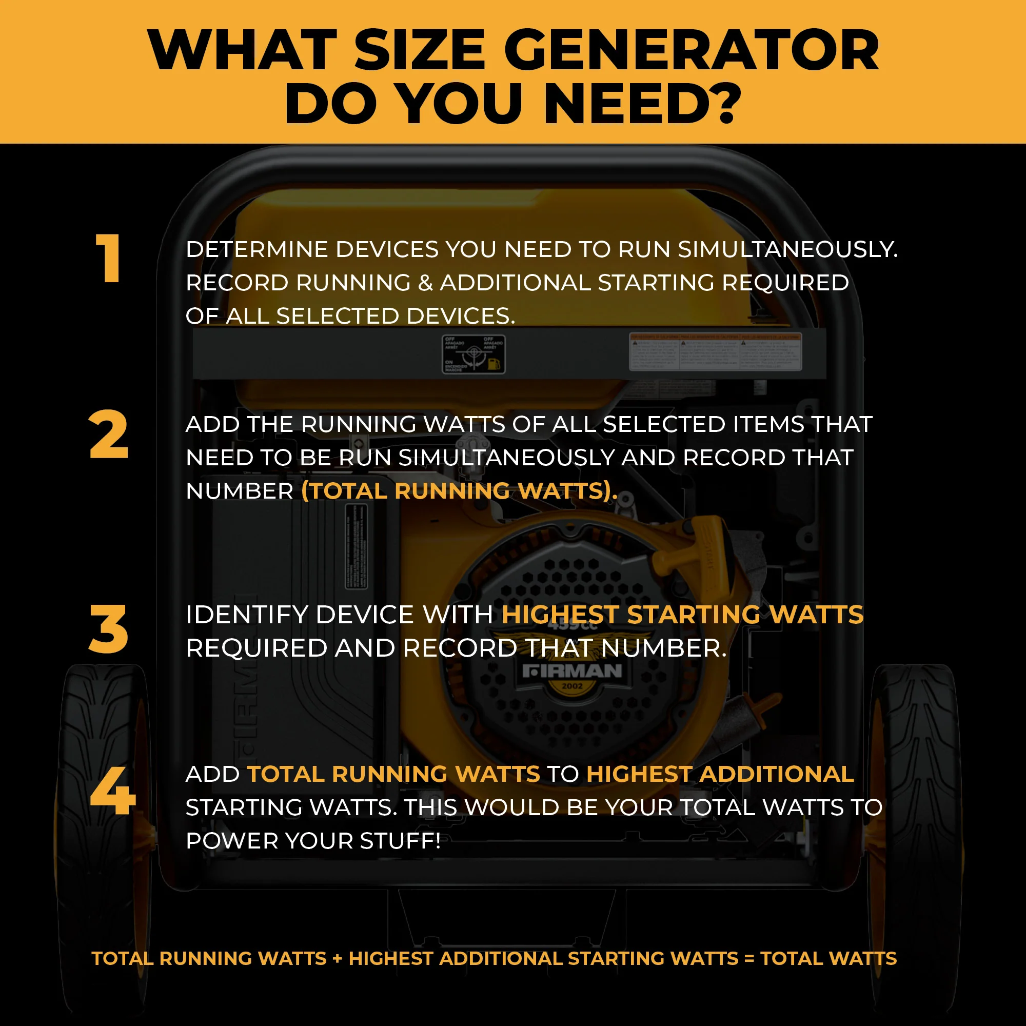 GAS PORTABLE GENERATOR 11600W REMOTE START 120/240V WITH CO ALERT